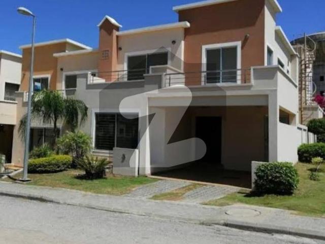 House for rent in Islamabad