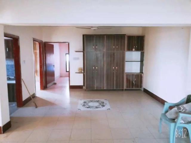 House for rent in Faisalabad