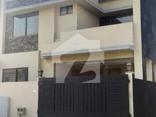 House for rent in Islamabad