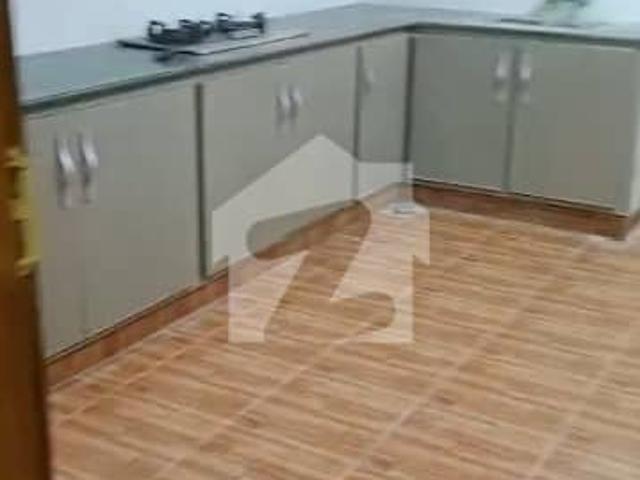 House for rent in Islamabad
