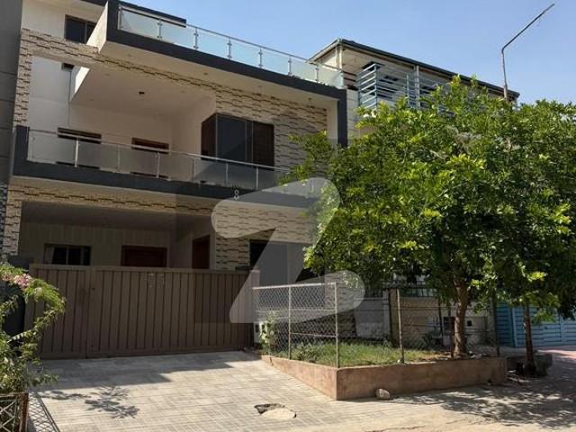 House for rent in Islamabad
