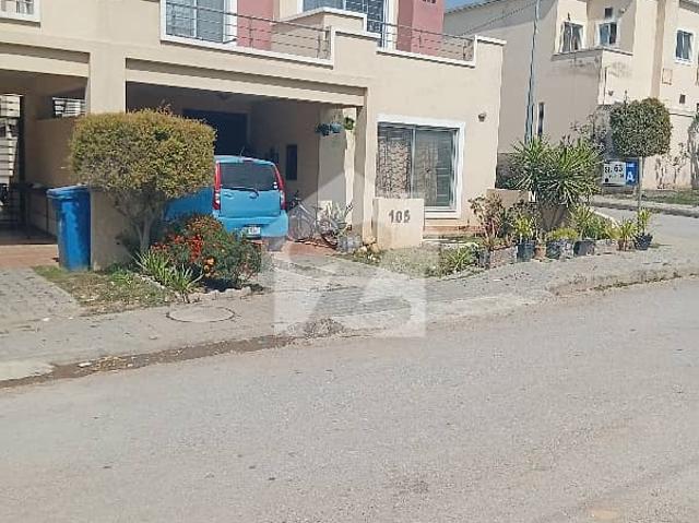 House for rent in Islamabad