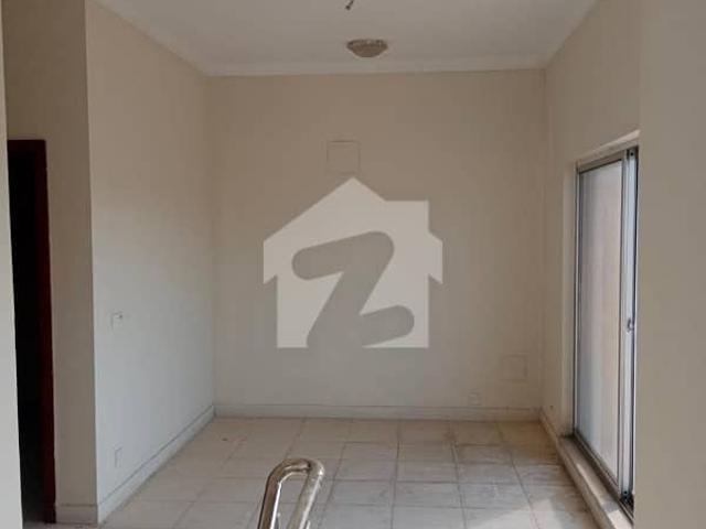 House for rent in Islamabad