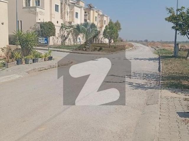 House for rent in Islamabad