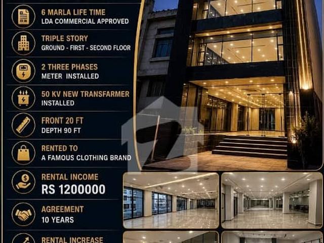 Building for sale in Rawalpindi, Islamabad Capital Territory