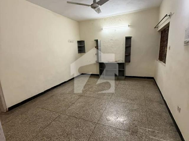 Property for rent in Islamabad