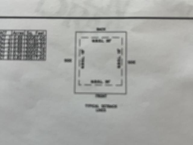 Land for sale in Tennessee
