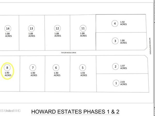 Land for sale in Byhalia, Mississippi