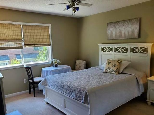 House for rent in Milton