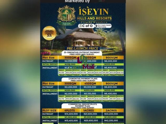 Property for sale in Eti Osa, Abuja