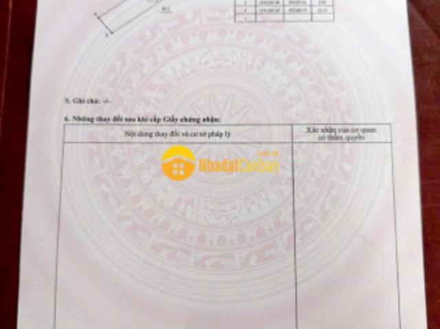 Mặt bằng bán