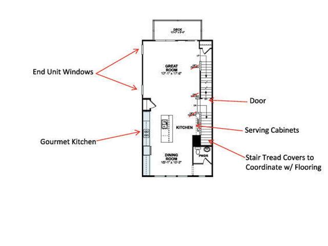 Townhouse for sale in Wake, North Carolina