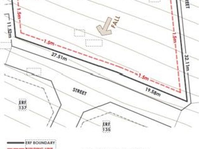Land for sale in Durbanville, Western Cape