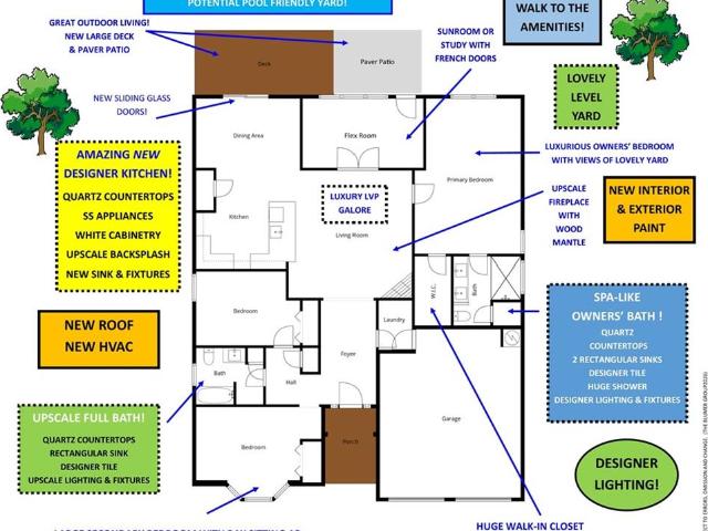 House for sale in Canton, Georgia