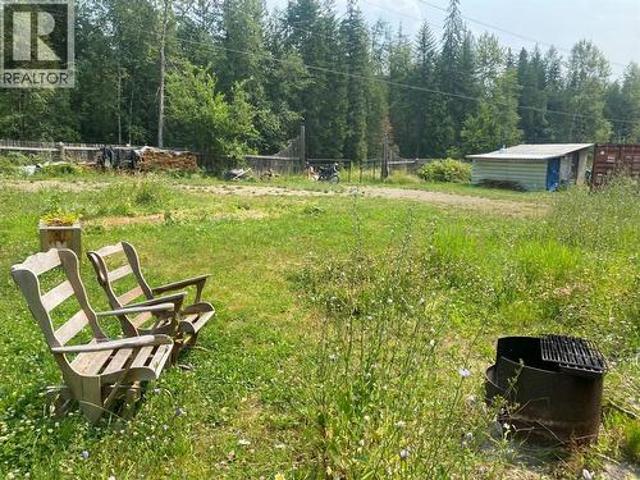 Property for sale in British Columbia