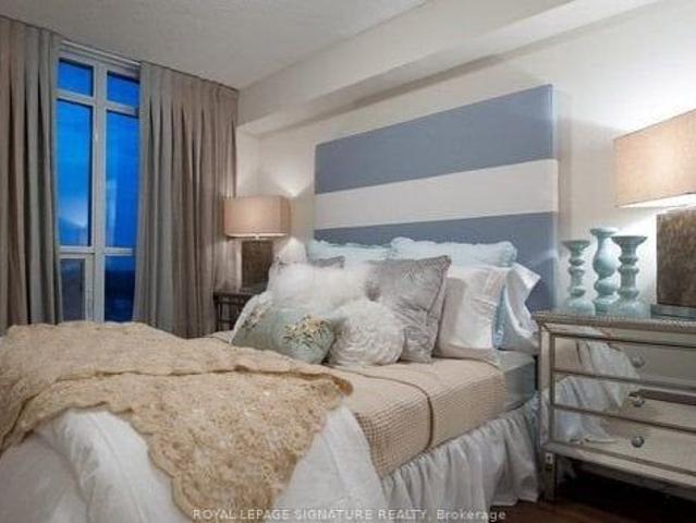 House for rent in Willowdale, Toronto