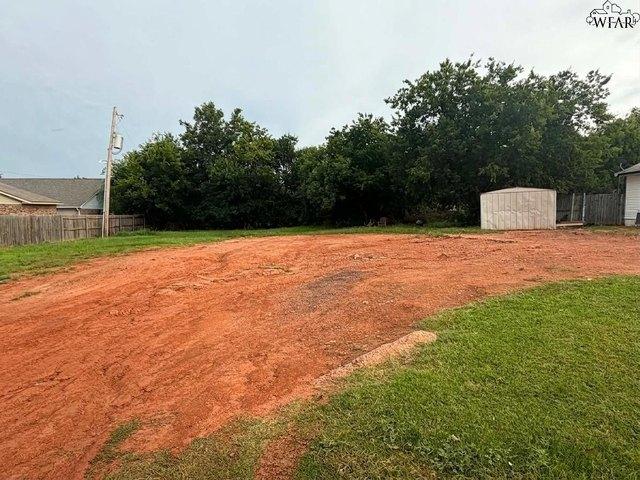 Land for sale in Wichita Falls, Texas