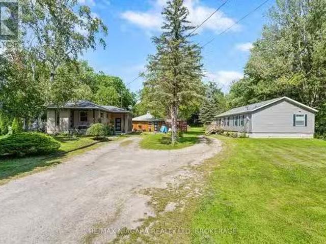House for sale in Niagara, Ontario