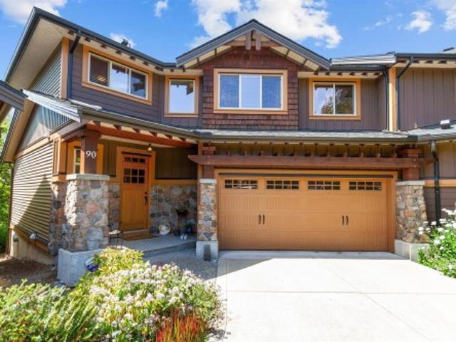 Townhouse for sale in Maple Ridge, British Columbia