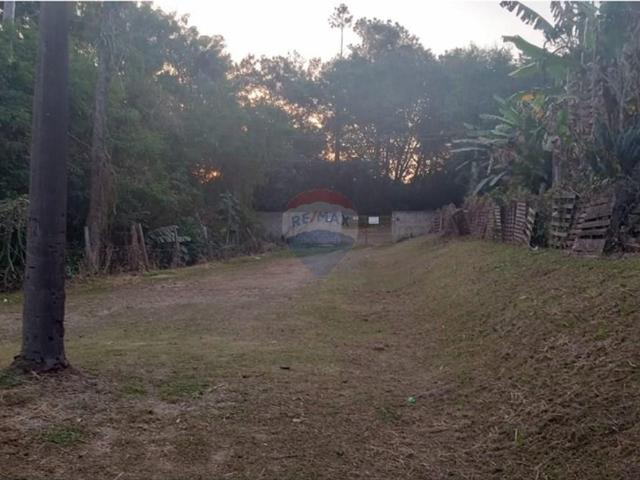 Casa aluguel em Região Imediata de Campinas, Região Metropolitana de Campinas