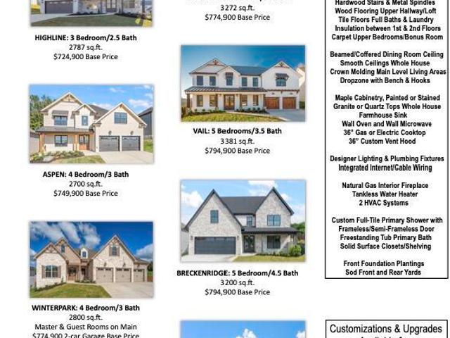 House for sale in Tennessee