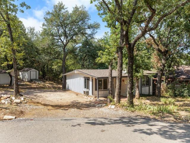 Property for rent in Denton, Texas