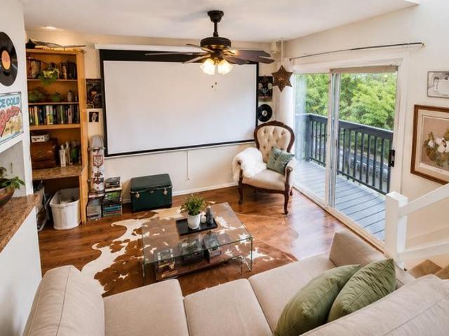 Condo for sale in Austin, Texas