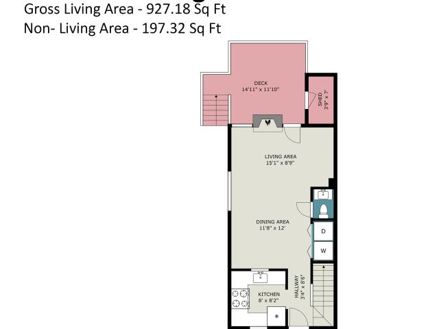 Condo for sale in Wake, North Carolina