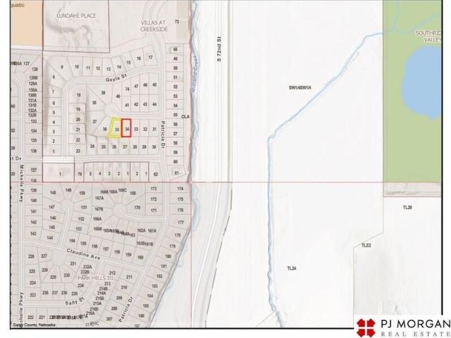 Land for sale in Papillion
