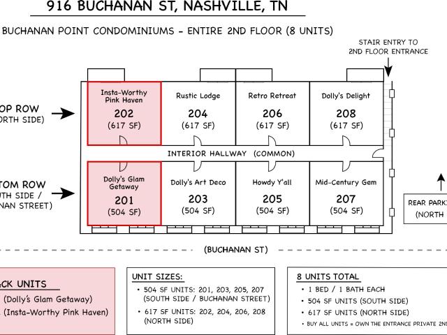 Condo for sale in Tennessee