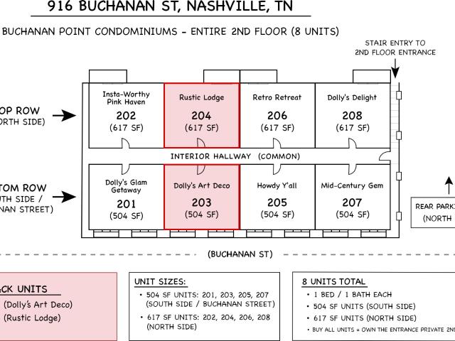 Condo for sale in Tennessee