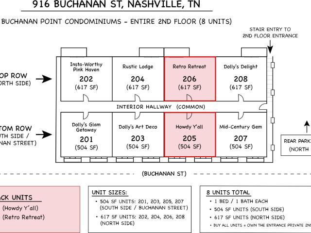 Condo for sale in Tennessee