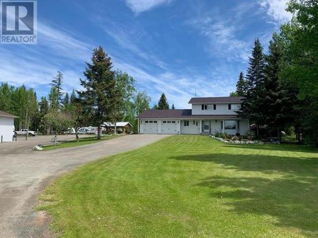 Commercial for sale in British Columbia