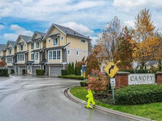 Townhouse for sale in Surrey, British Columbia