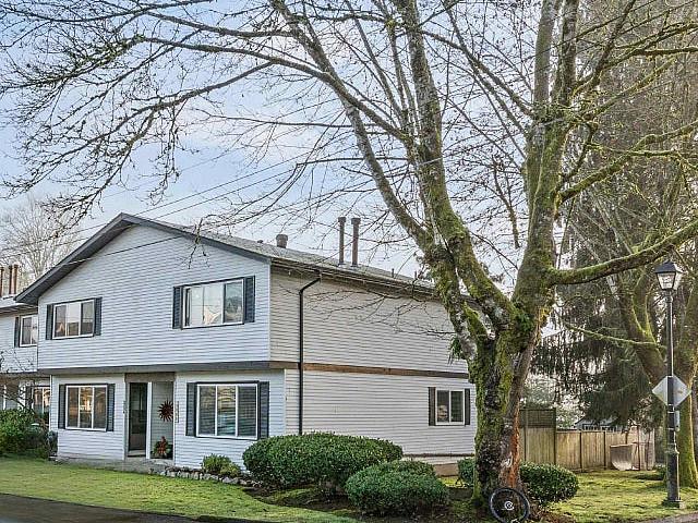 Condo for sale in British Columbia