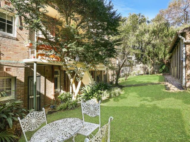 Apartment for rent in Coogee