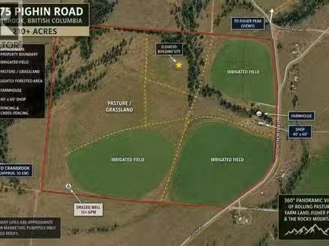 House for sale in British Columbia