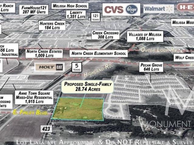 Land for sale in Anna, Texas
