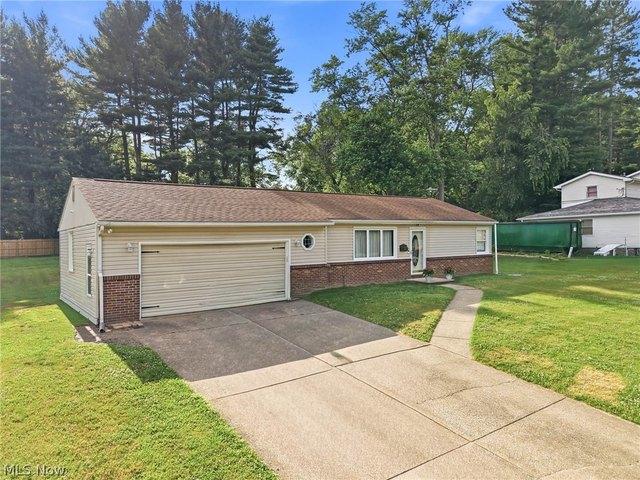 House for sale in North Canton, Ohio