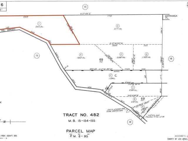 Land for sale in Canoga Park, California