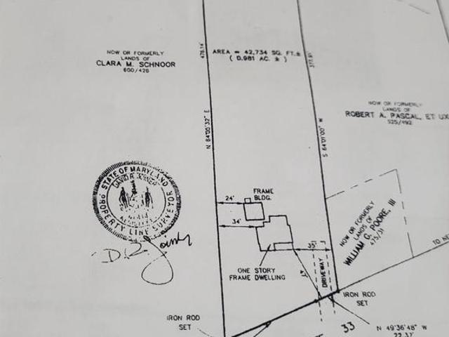 Commercial for sale in Saint Michaels, Maryland