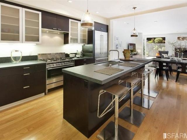 Condo for sale in San Francisco, California