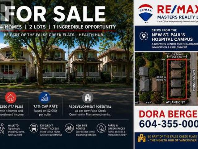 Property for sale in Vancouver, British Columbia