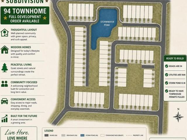 Land for sale in Crestview, Florida