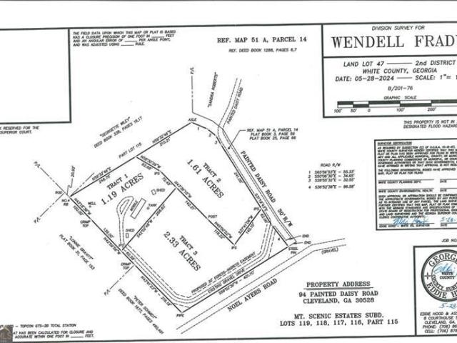 Land for sale in Cleveland, Georgia