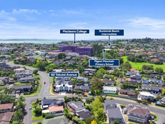 Townhouse for sale in Howick