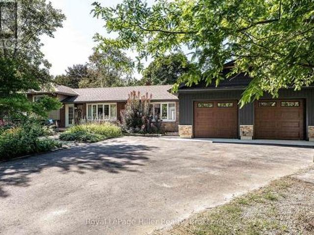 House for sale in Stratford, Ontario