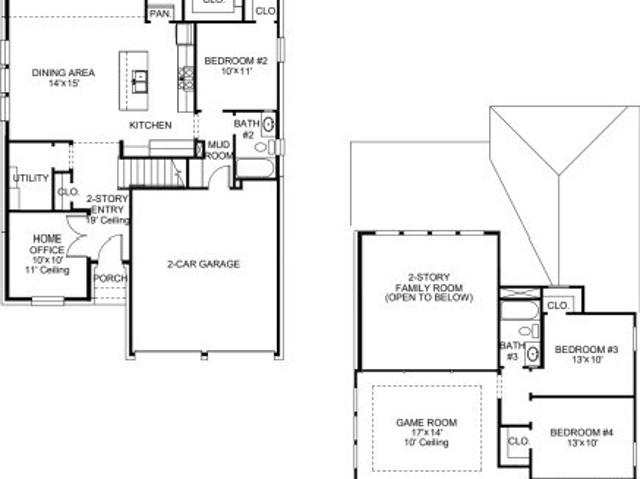 House for sale in Manvel, Texas