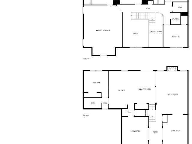 Property for sale in Box Springs, Georgia