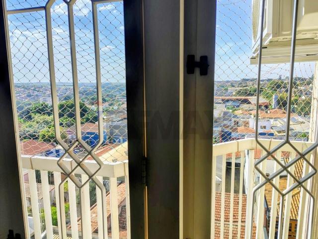 Apartamento aluguel em Região Imediata de Campinas, Região Metropolitana de Campinas
